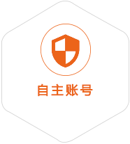 屯昌县到加拿大国际快递